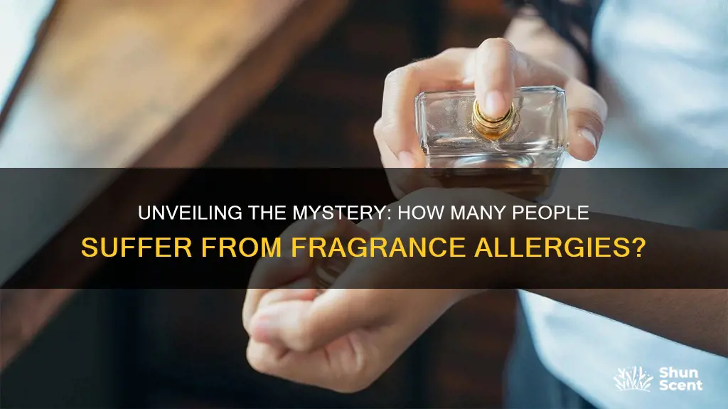 how common is fragrance allergy