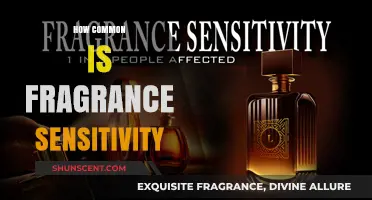 Unveiling the Prevalence: Understanding Fragrance Sensitivity