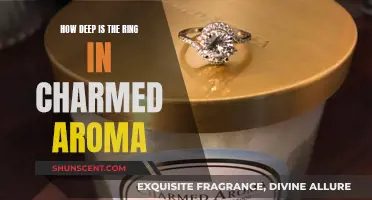 Unveiling Charmed Aroma's Ring Depth: A Comprehensive Guide