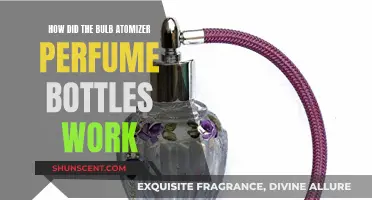 The Magic of Bulb Atomizer Perfume Bottles