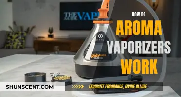 Aroma Vaporizers: How Do They Work?