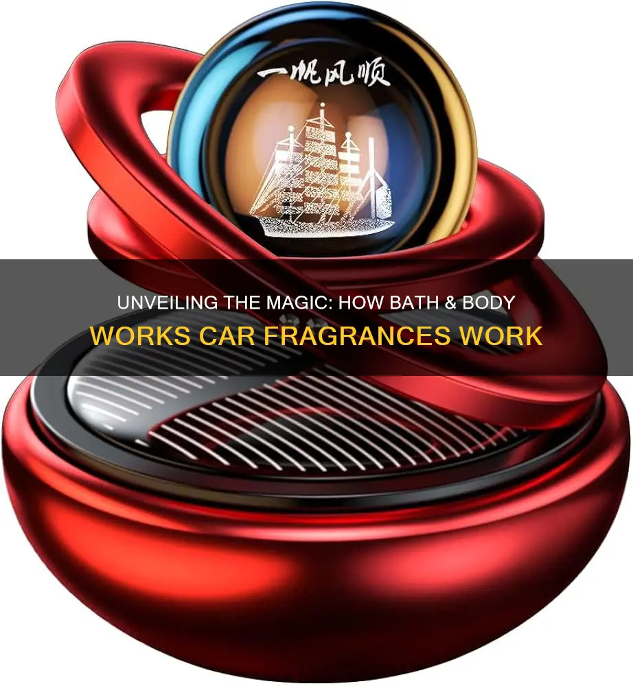 how do bath and body works car fragrances work