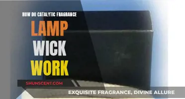 Unraveling the Magic of Catalytic Fragrance Lamp Wicks