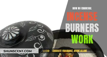 Charcoal Incense Burners: How Do They Work?