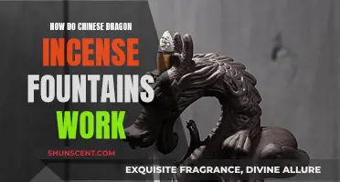 Chinese Dragon Incense Fountains: How Do They Work?