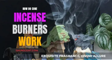Cone Incense Burners: How Do They Work?