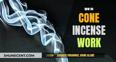 Cone Incense: How Do They Work?