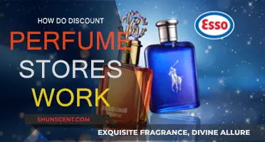Discount Perfume Stores: How Do They Work?