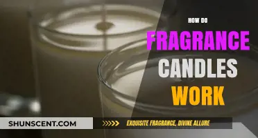 Unveiling the Magic: How Fragrance Candles Work