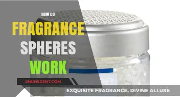 Unveiling the Magic: How Fragrance Spheres Work