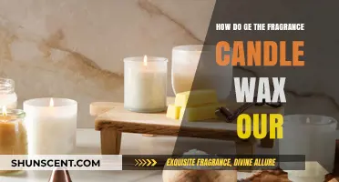 Mastering the Art of Crafting Fragrant Candle Wax