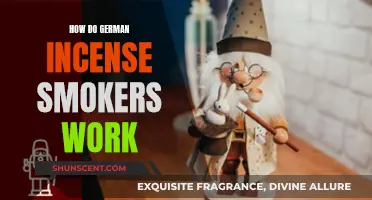 German Incense Smokers: How Do They Work?