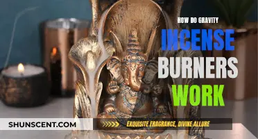 Gravity Incense Burners: How Does the Magic Work?