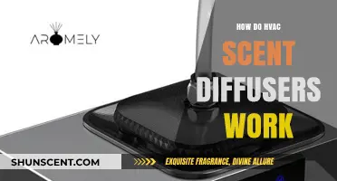 Understanding HVAC Scent Diffusers: How They Work and Enhance Spaces