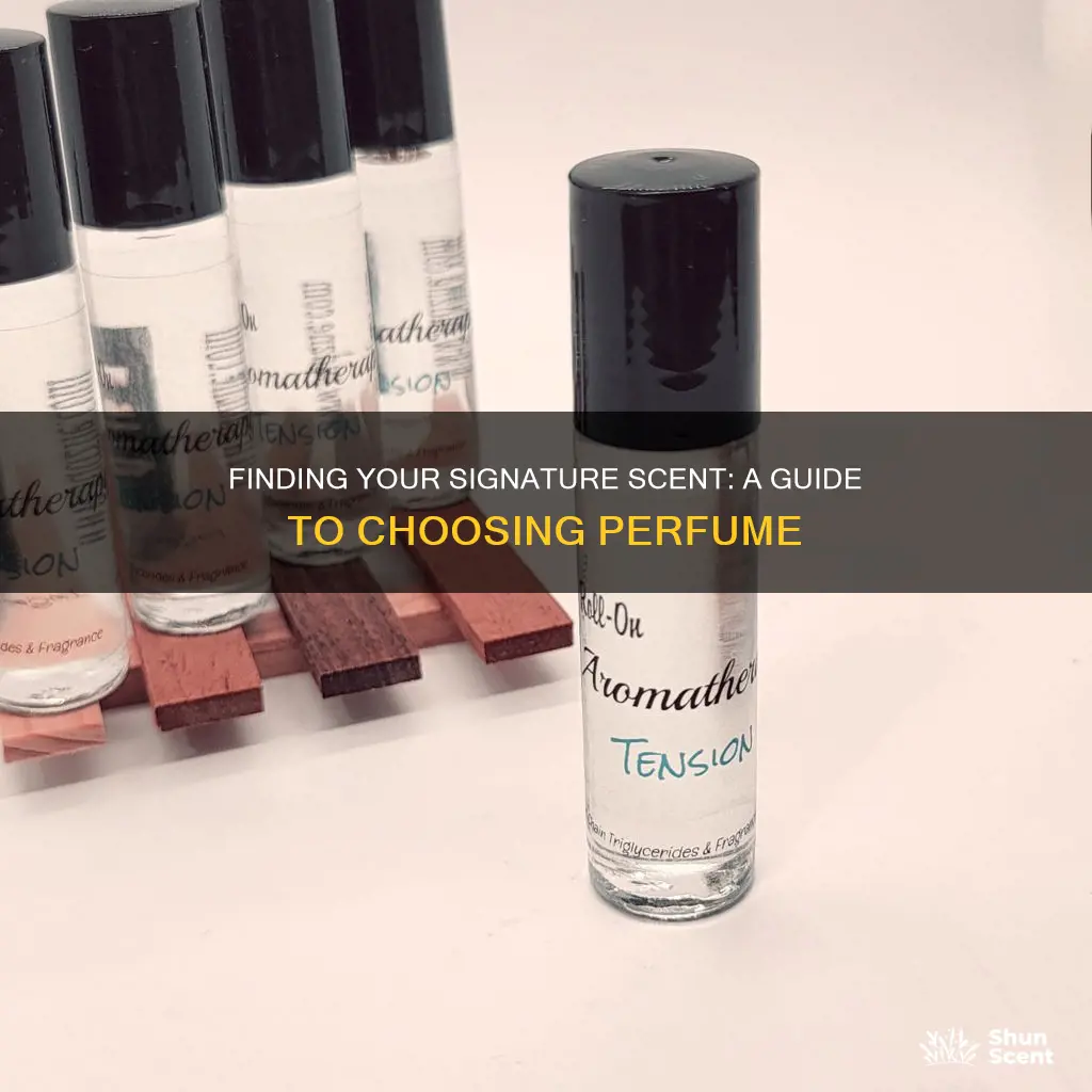 how do i find the right perfume