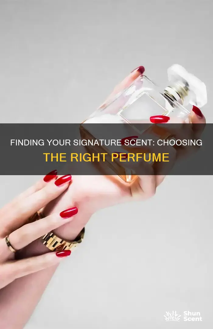 how do i know if a perfume suits me