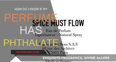 Does Your Perfume Contain Phthalates?