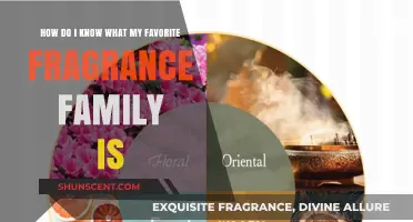 Uncover Your Signature Scent: A Guide to Fragrance Families