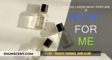 Choosing Your Signature Scent: A Guide to Picking the Right Perfume