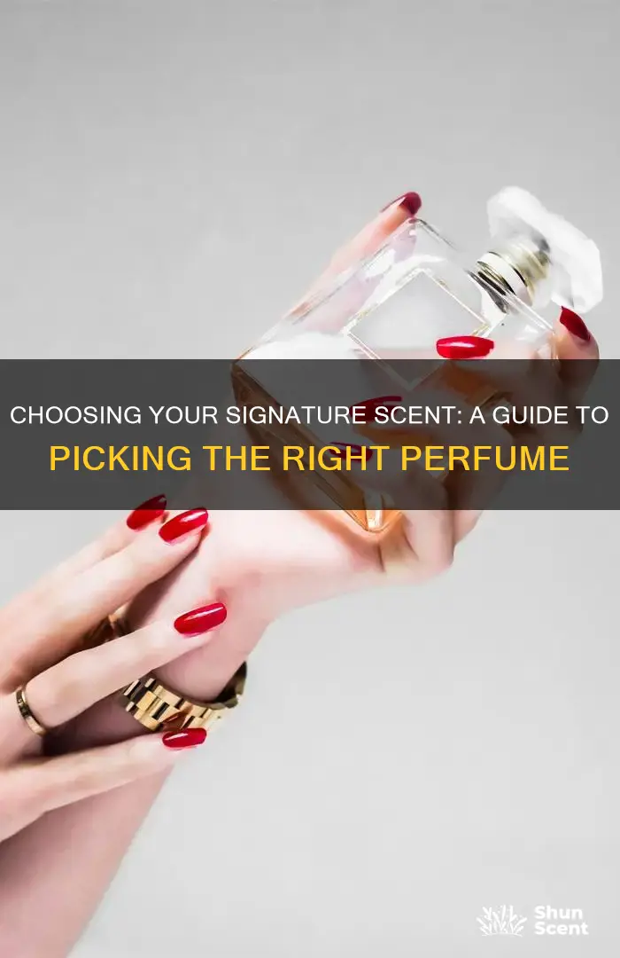 how do i know what perfume is right for me