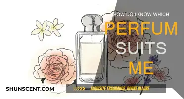 Finding Your Signature Scent: A Guide to Choosing Perfume
