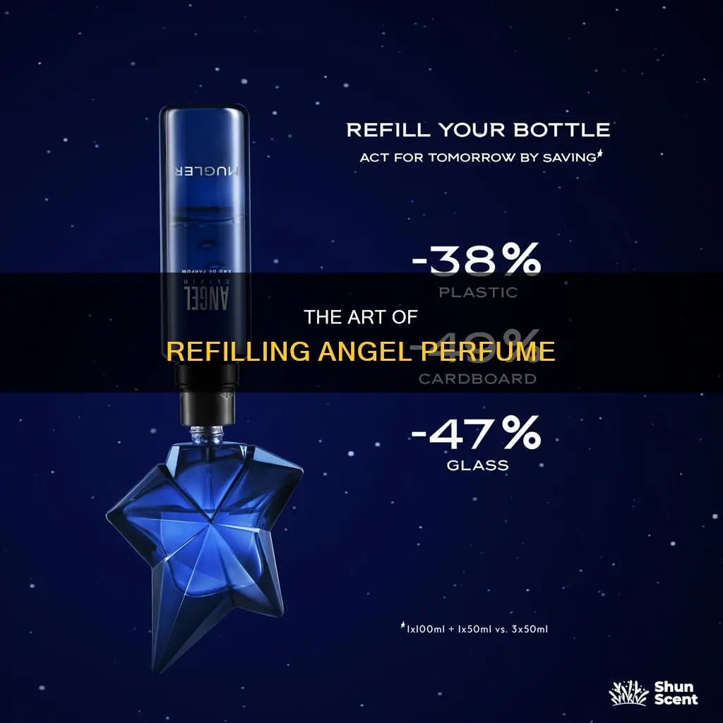how do i refill angel perfume
