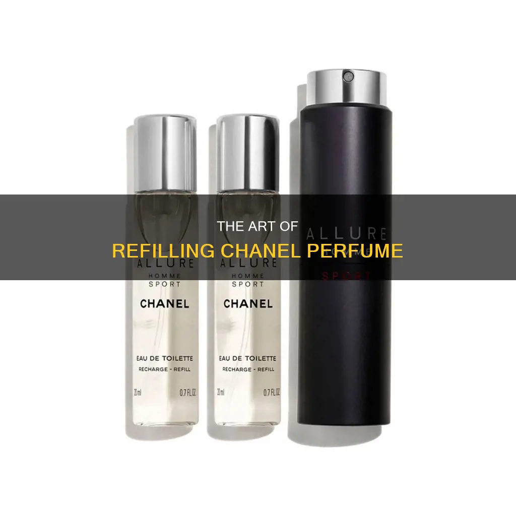 how do i refill my chanel perfume