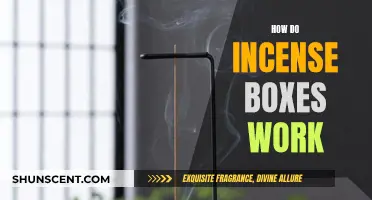 Incense Appreciation: Understanding the Function of Incense Boxes