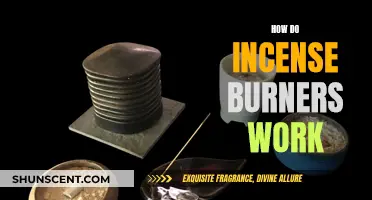 Incense Burners: How Do They Work?
