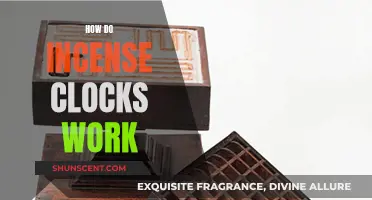 The Magic of Incense Clocks: How Do They Work?