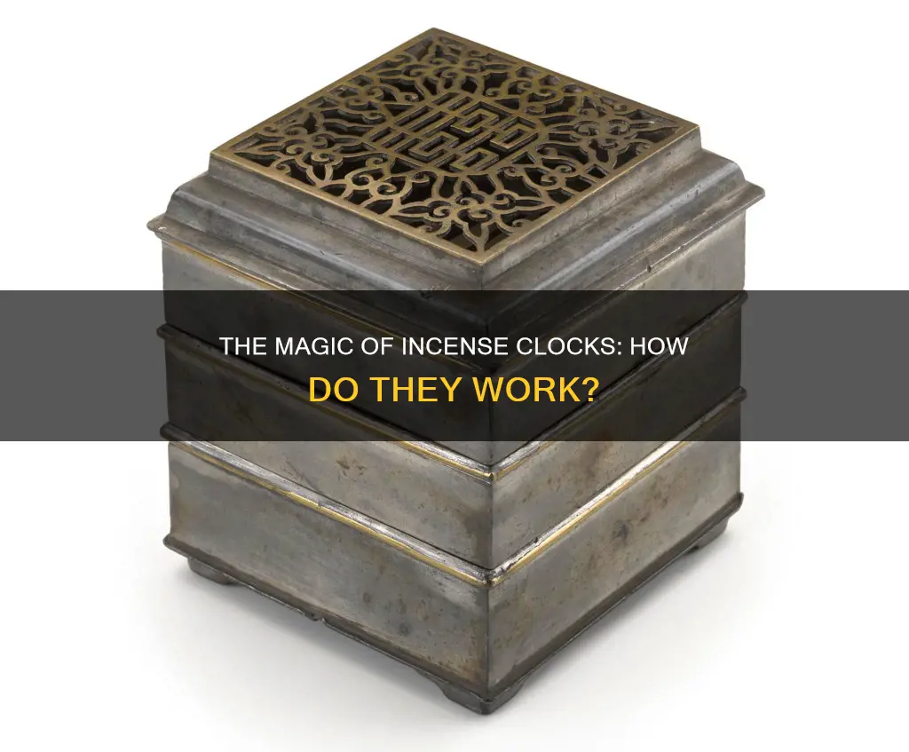 how do incense clocks work