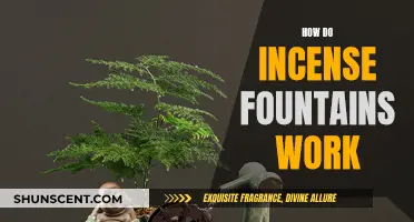 The Magic Behind Incense Fountains: A Step-by-Step Guide
