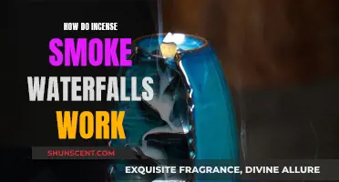 Incense Smoke Waterfalls: A Guide to Their Functioning
