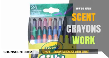 Unveiling the Science Behind Magic Scent Crayons: How They Work