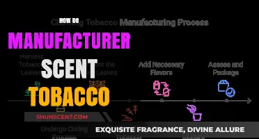 Unveiling the Aromatic Secrets: How Manufacturers Scent Tobacco Products