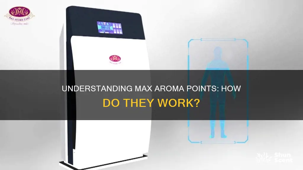 how do max aroma poings work