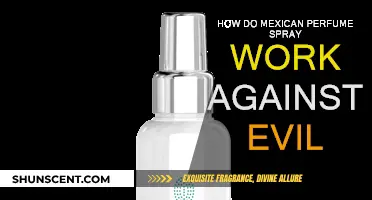 Mystical Mexican Perfume Sprays: Protection Against Evil