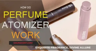 The Science of Scent: Atomizer Mechanics