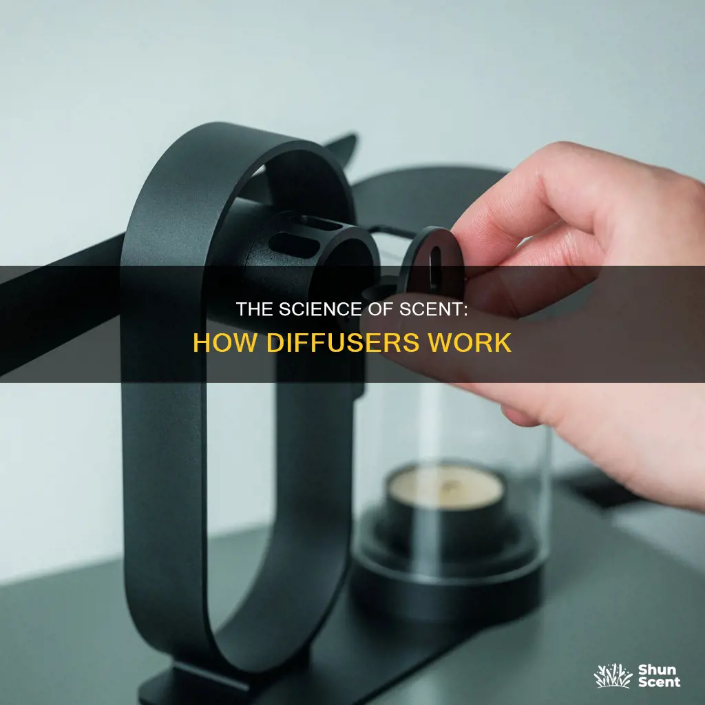 how do perfume diffusers work
