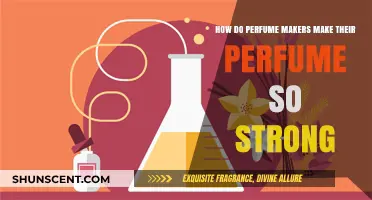 The Science of Strong Scents: How Perfumers Create Powerful Fragrances