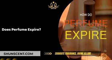 Understanding the Lifespan of Your Favorite Fragrances