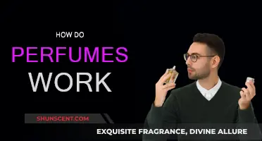 The Science of Scents: How Perfumes Work
