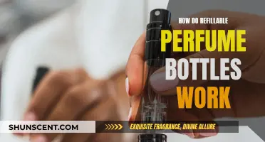 Refillable Perfume Bottles: How Do They Work?