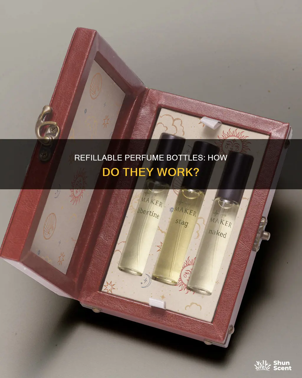 how do refillable perfume bottles work