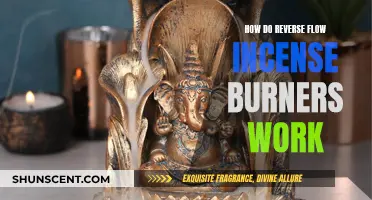 The Magic Behind Reverse-Flow Incense Burners