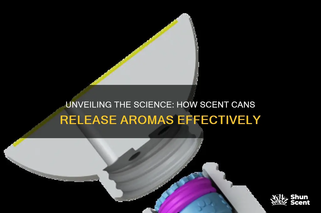 how do scent cans work