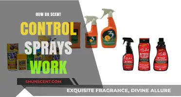 Understanding Scent Control Sprays: How They Neutralize Odors for Hunters
