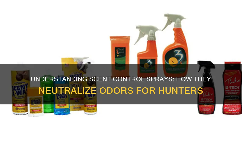 how do scent control sprays work