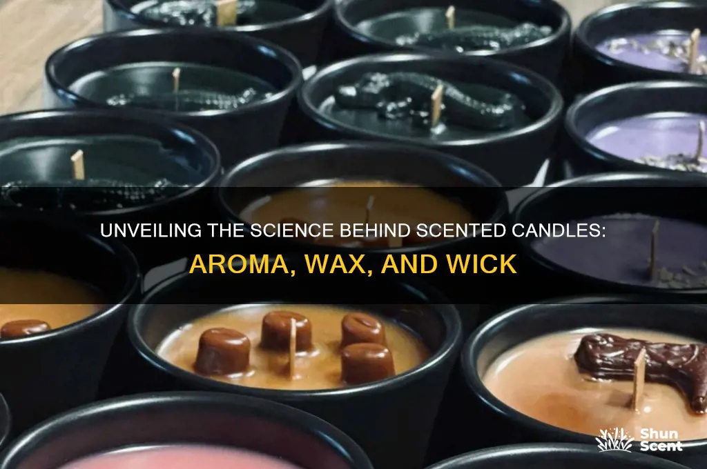 how do scented candles work