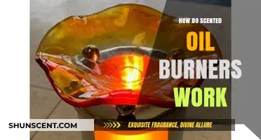 How Scented Oil Burners Work: A Simple Aromatherapy Guide